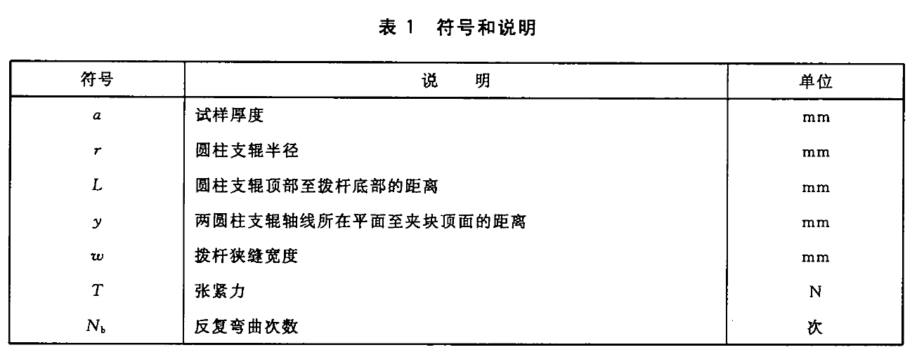 金屬薄板和薄帶反複彎曲試驗測試標準GBT235​