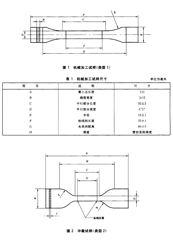 熱塑PVC管材縱向拉伸強度測試機試驗要求