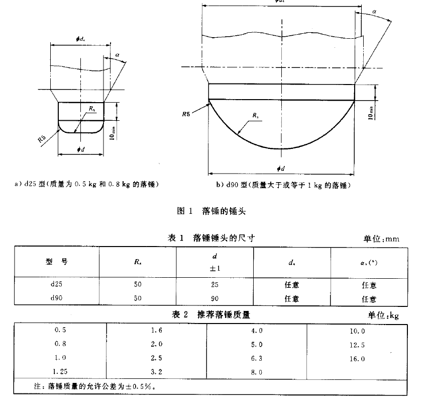 塑料管材落錘衝擊試驗機選擇方法