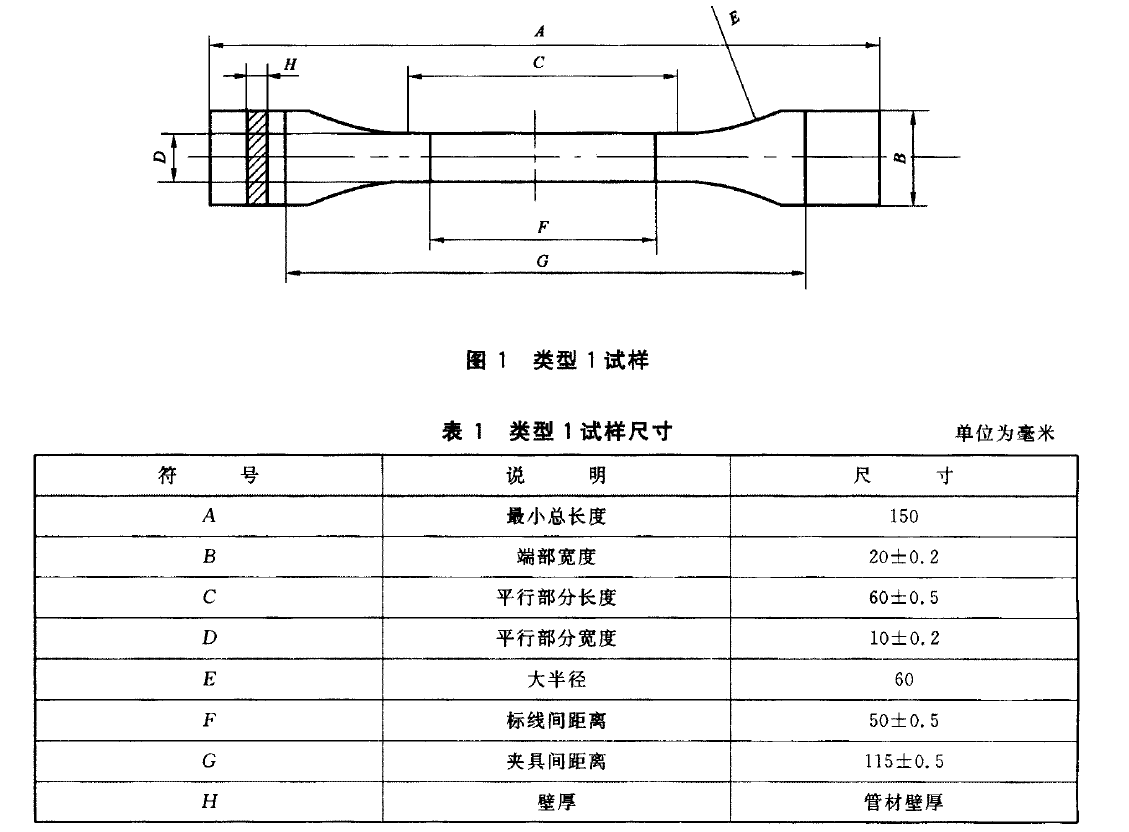 熱塑性塑料管材拉伸強度試驗機測試要求